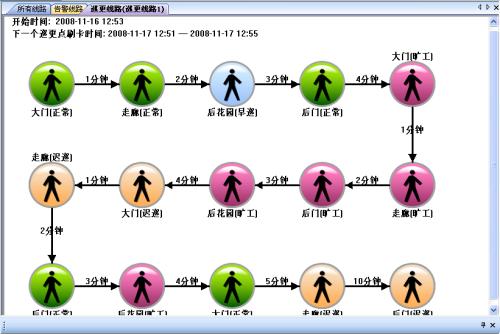 襄阳襄州区巡更系统五号