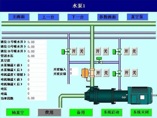 襄阳襄州区水泵自动控制系统八号