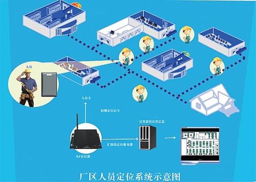 襄阳襄州区人员定位系统四号